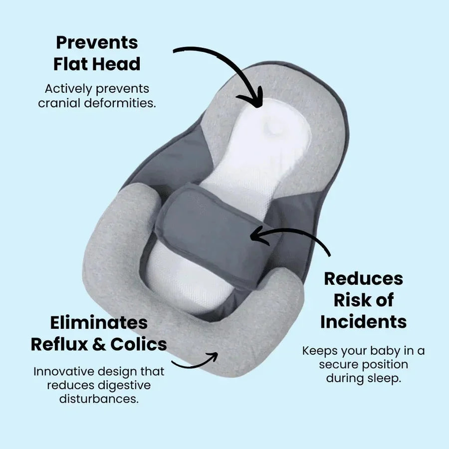 Infant Support Pillow 15° Incline Breathable Contoured Design