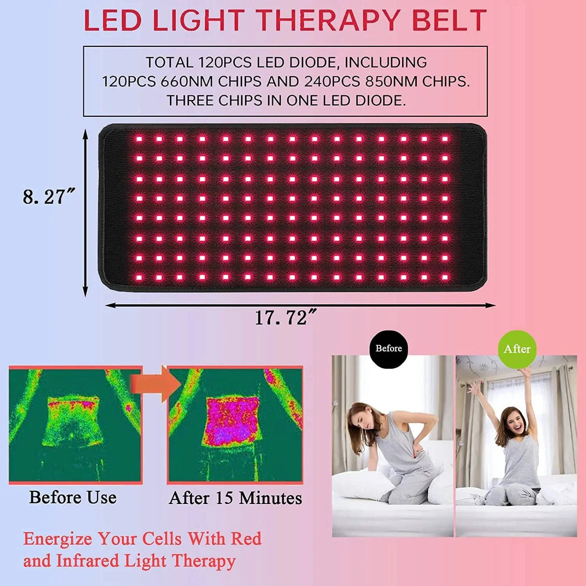 Infrared Therapy Wrap Dual Red & Near-IR Adjustable Cotton Strap