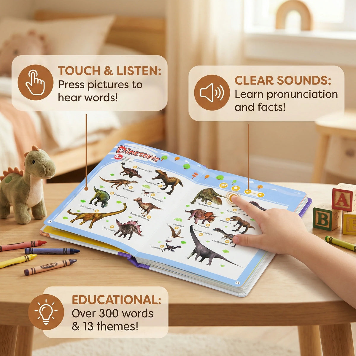 Interactive Sound Book 300+ Words Real Photos Touch Buttons