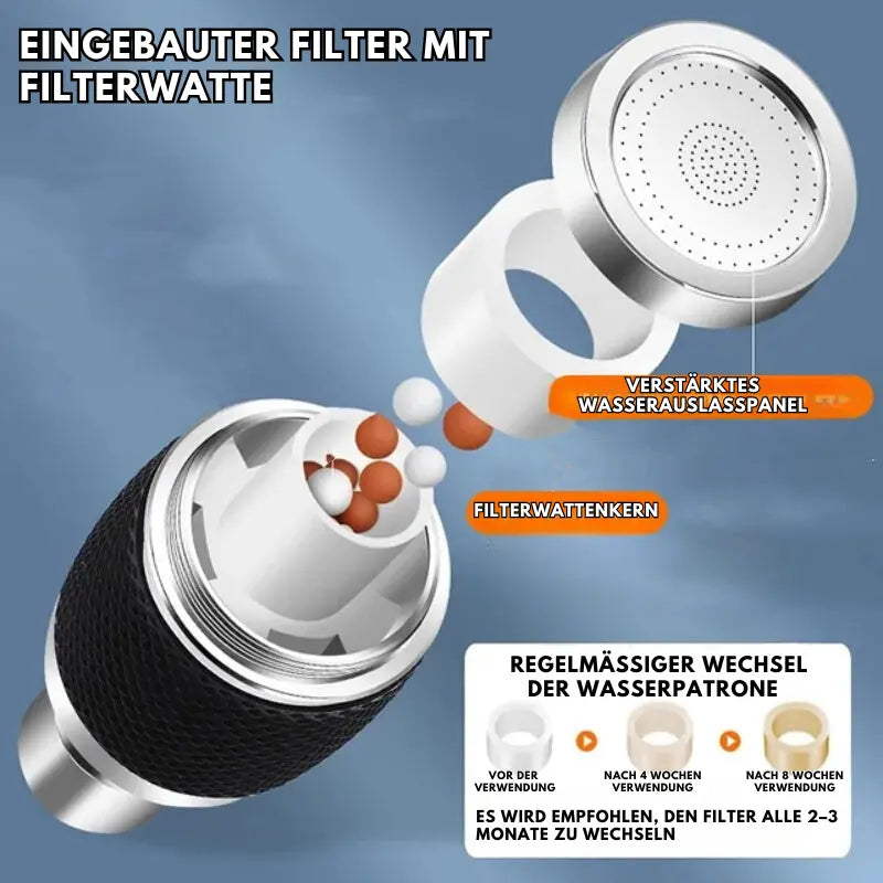 Kitchen Faucet Attachment 360° Rotating Anti-Splash Fits Most Faucets