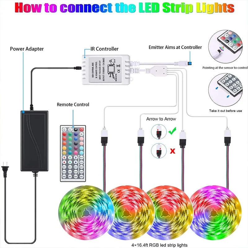 LED Strip Lights RGB Color-Changing Cuttable With Remote Control