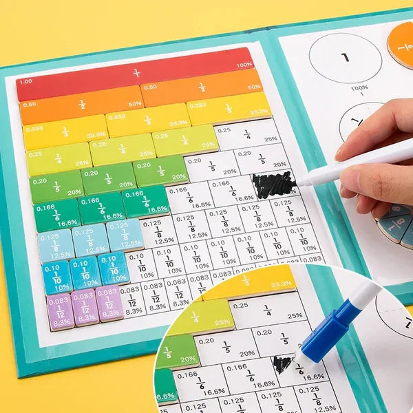 Magnetic Learning Book Hands-On Fraction Models