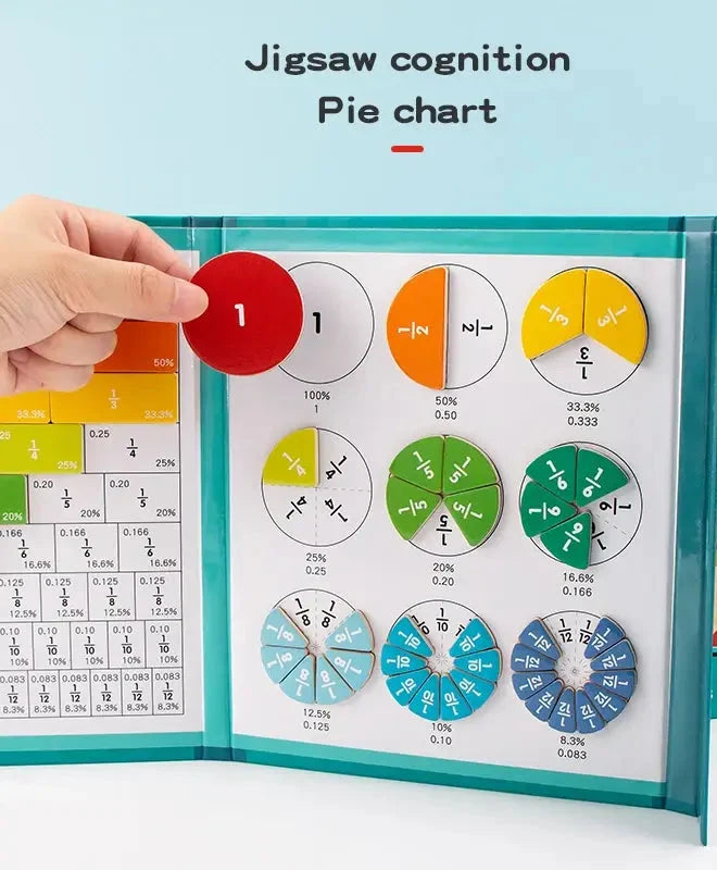 Magnetic Learning Book Hands-On Fraction Models