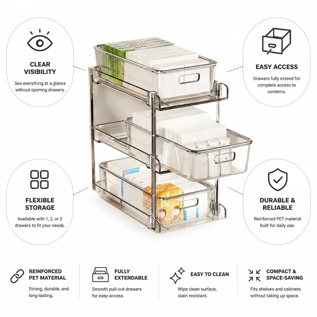 Medicine Organizer Box 3-Drawer Transparent PET