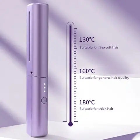 Mini Hair Straightening Brush Ceramic USB Rechargeable