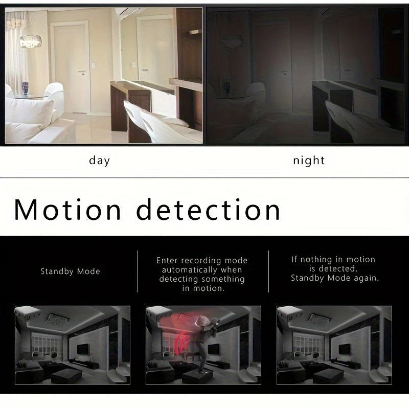 Mini Security Camera Full HD Night Vision Motion Alerts