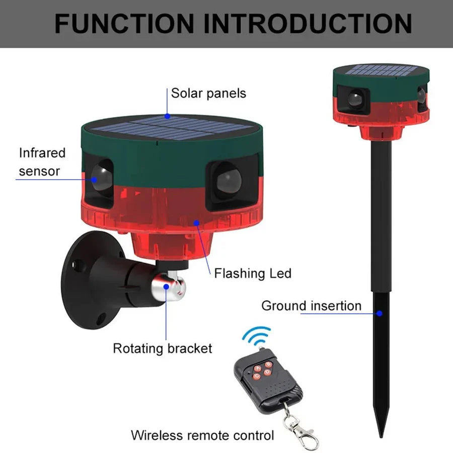 Motion Sensor Wildlife Repeller Solar 360 Degree Coverage