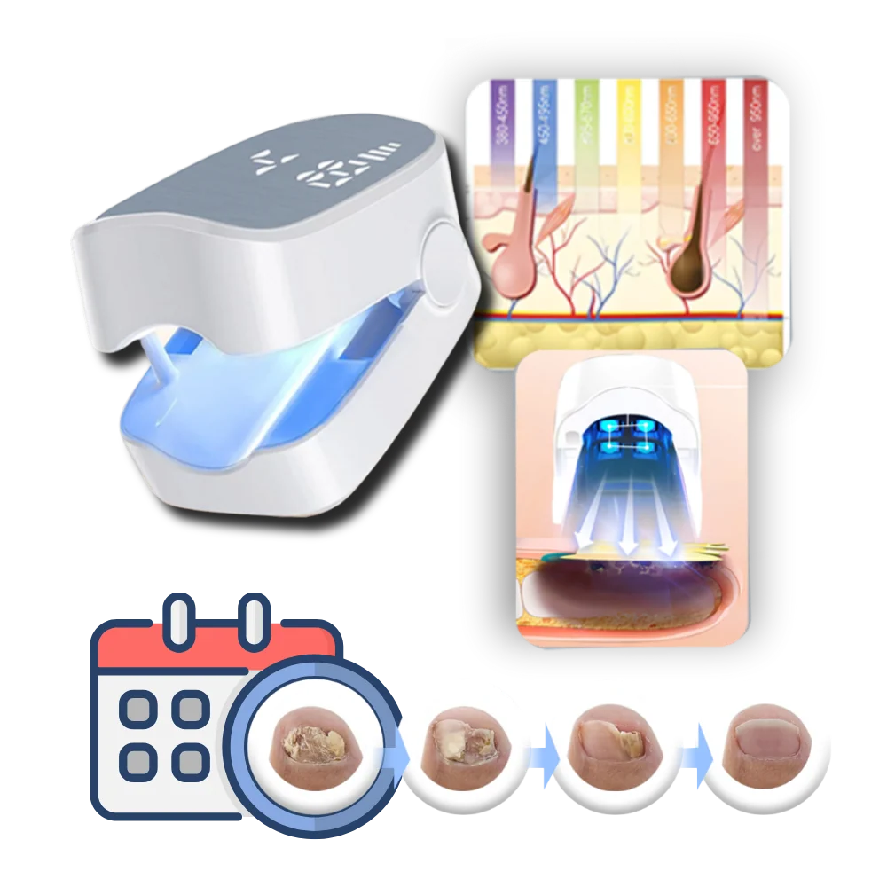 Nail Treatment Device Dual Laser & Blue Light