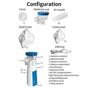 Nebulizer Mesh Ultra Fine Mist USB Rechargeable