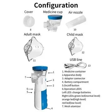 Nebulizer Portable Mesh Fine Mist USB-Rechargeable