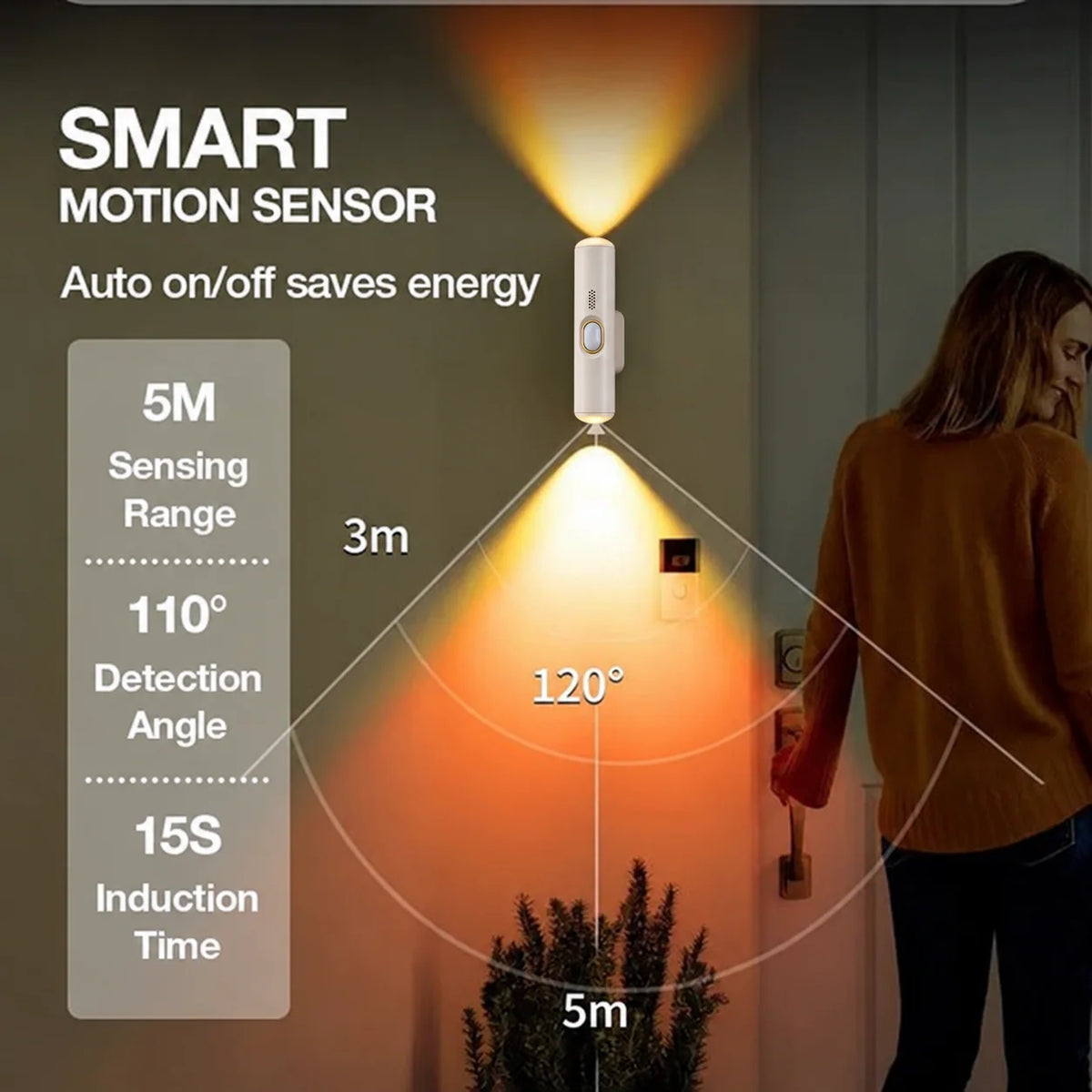 Night Light Motion Sensor Magnetic Mount RGB Lighting