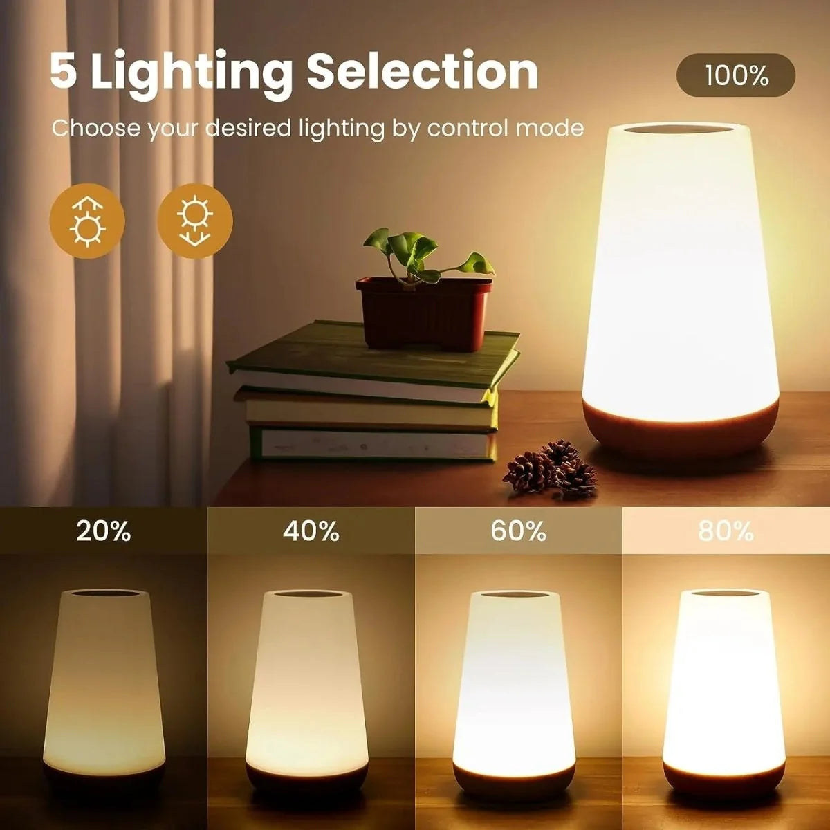Night Light Rechargeable Remote Control 10-Hour Battery Life