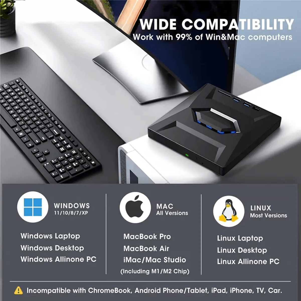 Optical Drive CD/DVD Burner SD Card Slot USB Hub