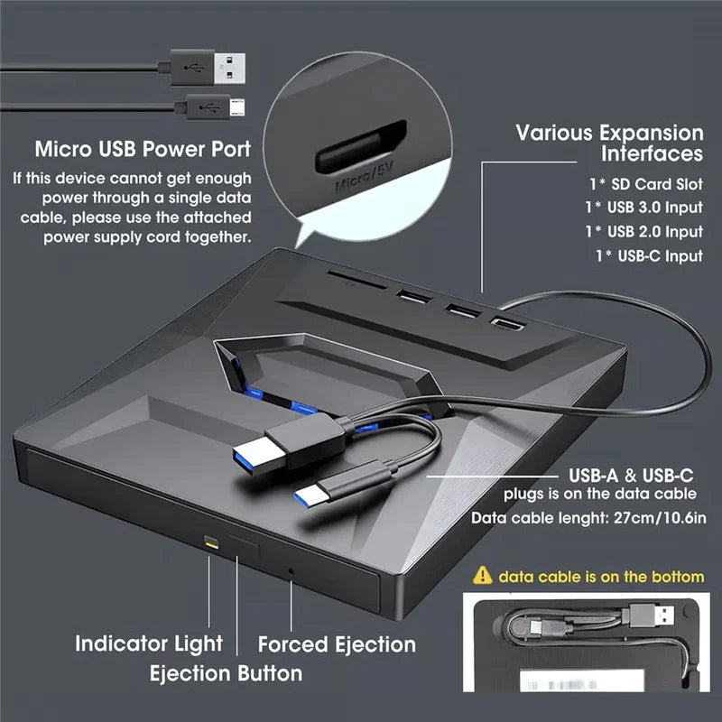 Optical Drive CD/DVD Burner SD Card Slot USB Hub
