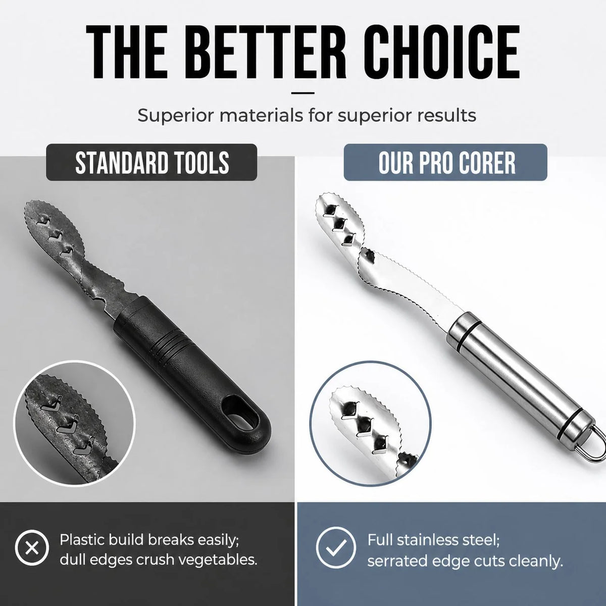 Pepper Corer Stainless Steel Serrated Blade Non-Slip Handle