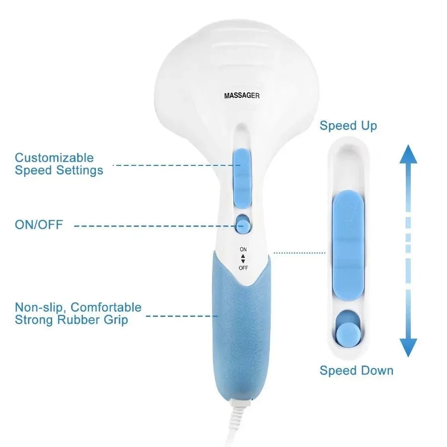 Percussion Massager Dual Motor Adjustable Speed Compact Design