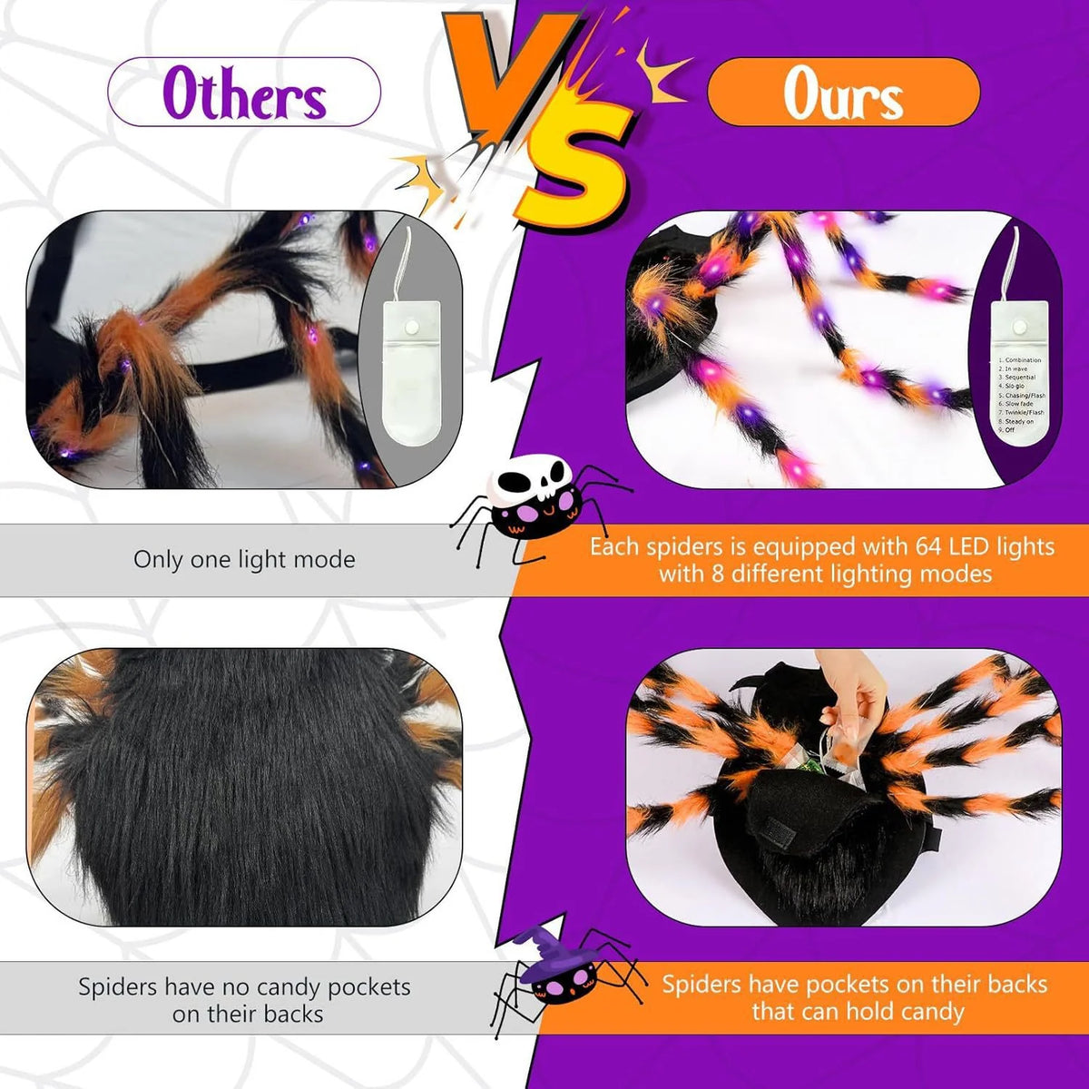 Pet Costume Spider Design Eight Plush Legs Adjustable Velcro