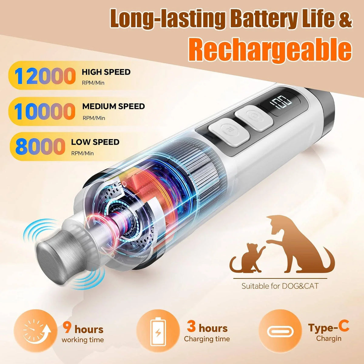 Pet Nail Grinder Cordless Quiet Motor LED Light 3 Speeds