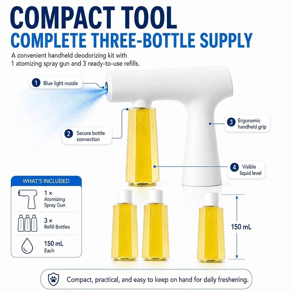Pet Odor Eliminator Spray Kit Plant-Based Nano Mist