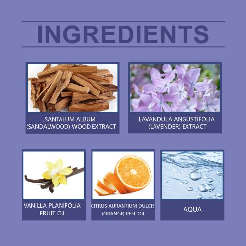 Pillow Spray Sandalwood & Lavender Room and Pillow Use