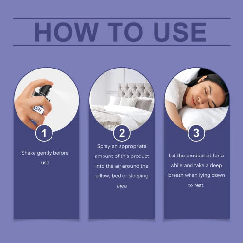 Pillow Spray Sandalwood & Lavender Room and Pillow Use