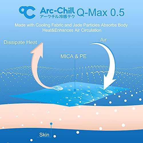 Pillowcase Set of 2 Cooling Breathable Stretch Fit