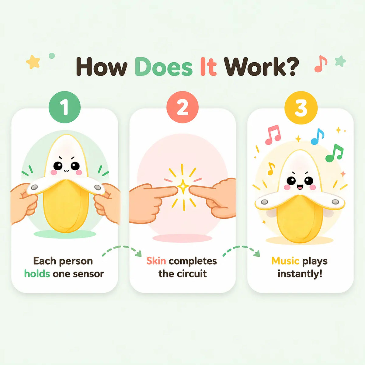 Plush Toy Interactive Sounds & Movement