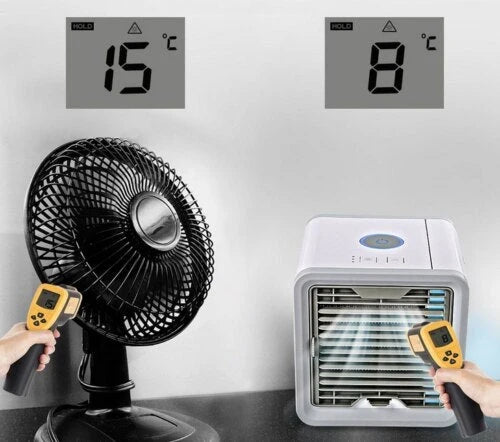 Portable Air Cooler Humidifier & Purifier Washable Filter