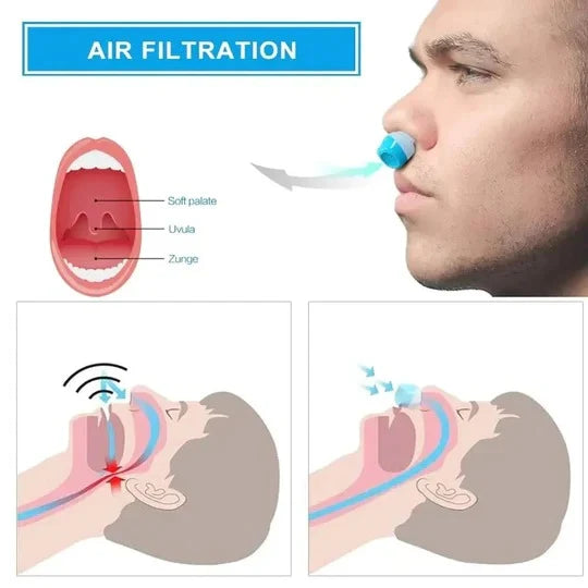 Portable Airflow Device Hoseless Rechargeable USB Charging