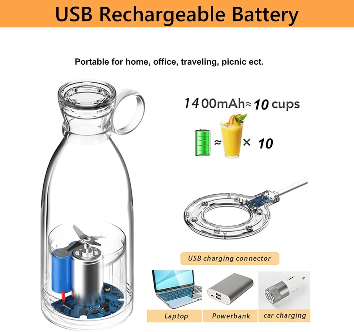 Portable Blender Bottle Cordless Magnetic Charging