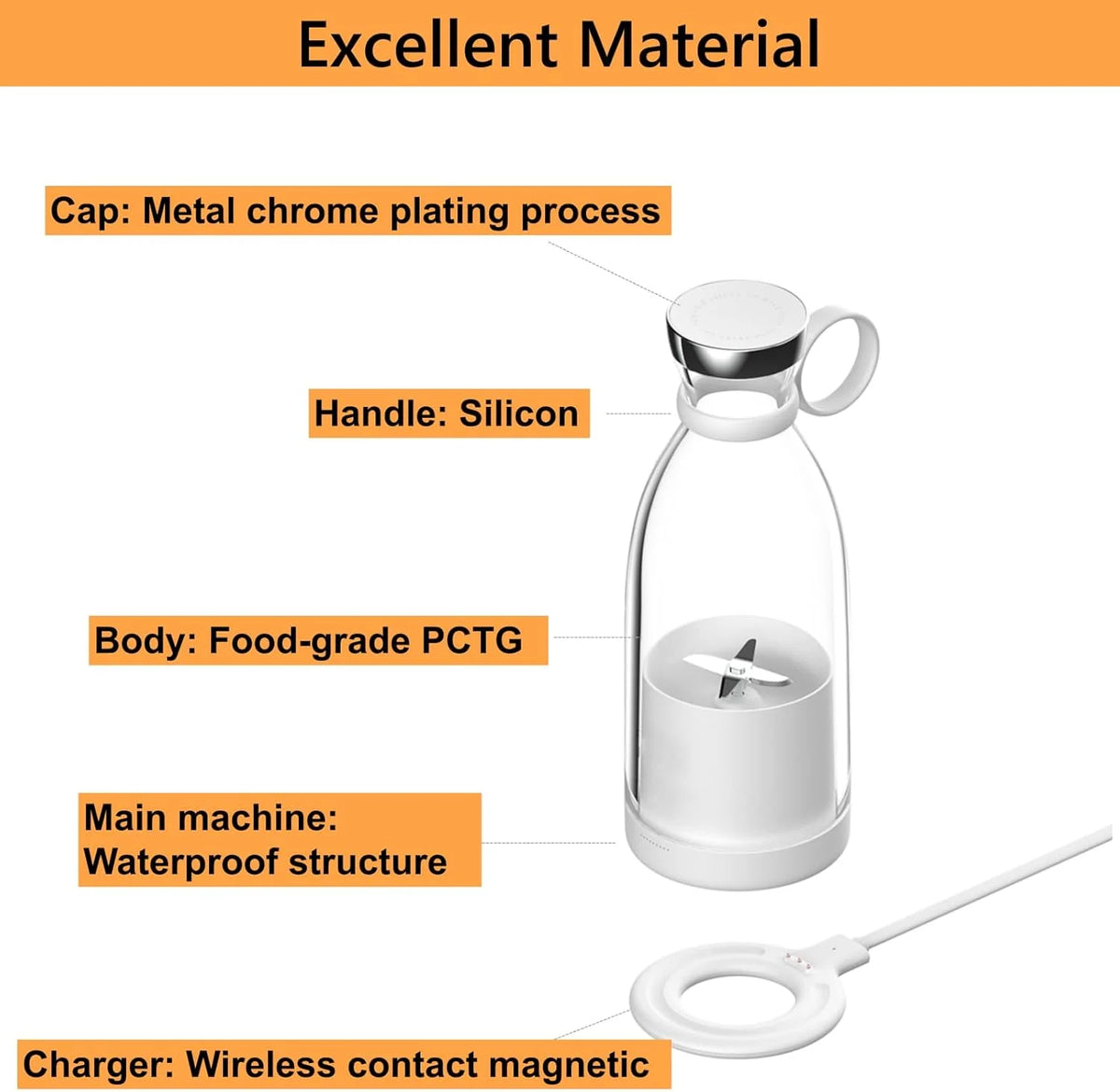 Portable Blender Bottle Cordless Magnetic Charging