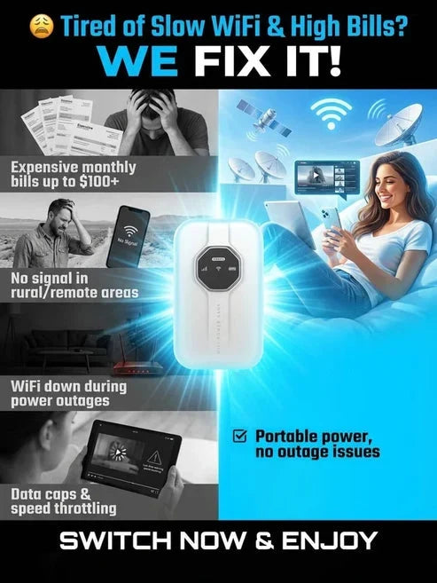 Portable Wi-Fi Hotspot Worldwide Coverage for Travel