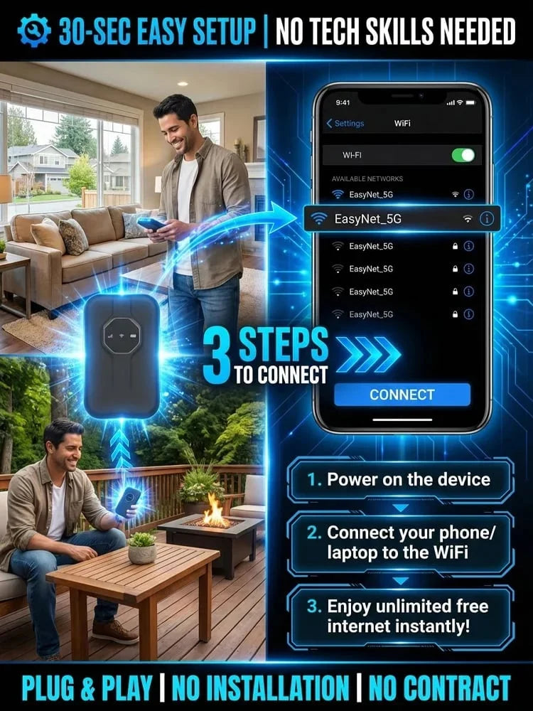Portable Wi-Fi Hotspot Worldwide Coverage for Travel