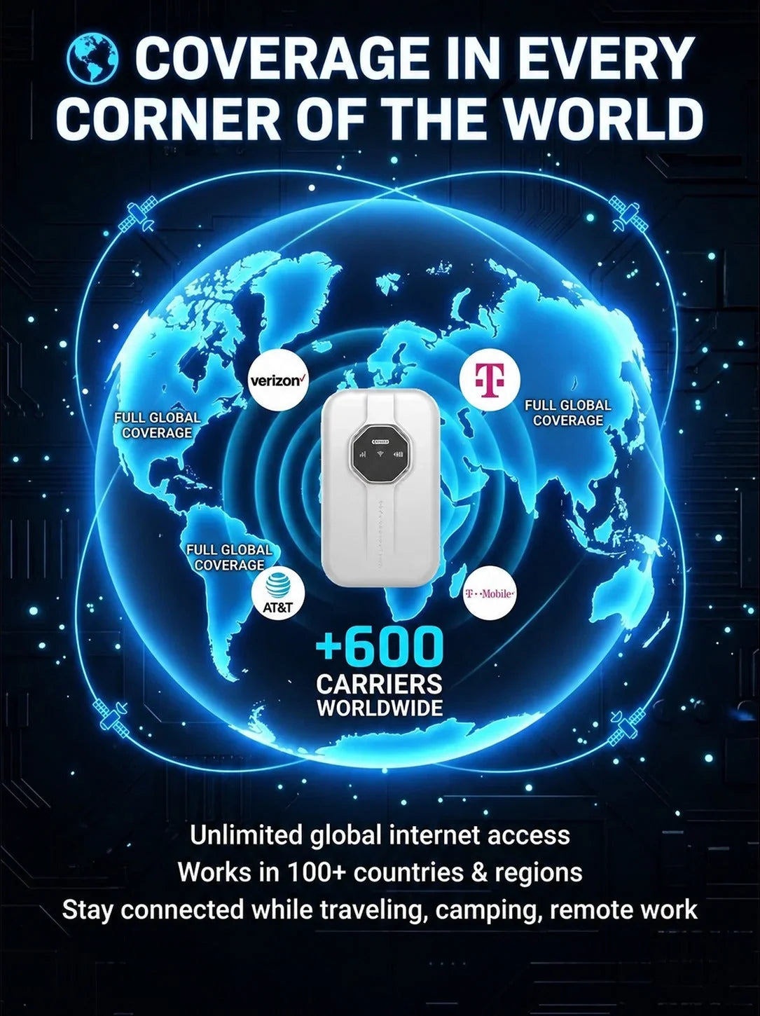 Portable Wi-Fi Hotspot Worldwide Coverage for Travel