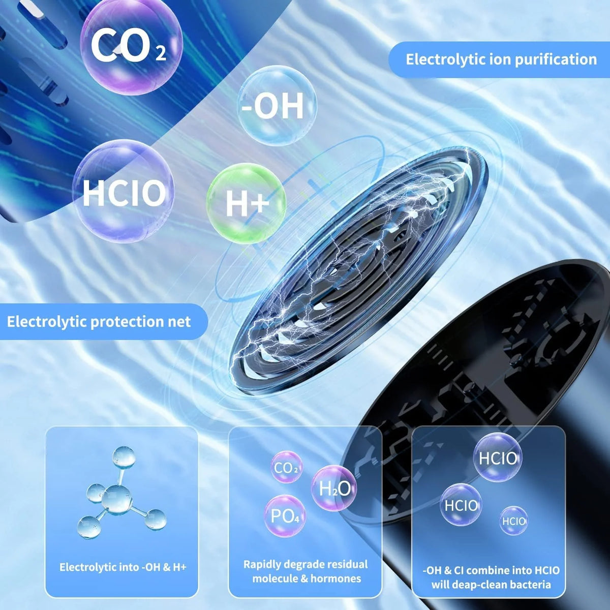 Produce Cleaner Ultrasonic Ion Purification Waterproof Cordless