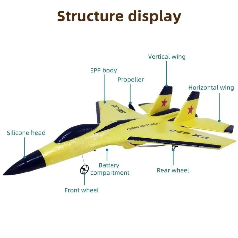 RC Airplane 3-Axis Gyro Stabilization LED Lights