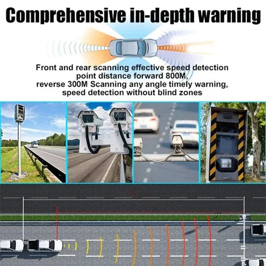 Radar Warning Device Solar-Powered Laser Detection Visual Alerts
