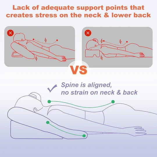 Recovery Pillow Face-Down Memory Foam Center Opening