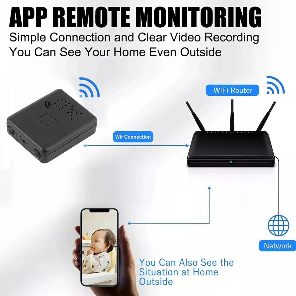 Security Camera 1080p Infrared Night Vision Motion-Activated Recording