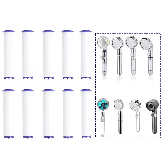 Shower Filter Cartridge Chlorine, Fluoride & Mineral Removal