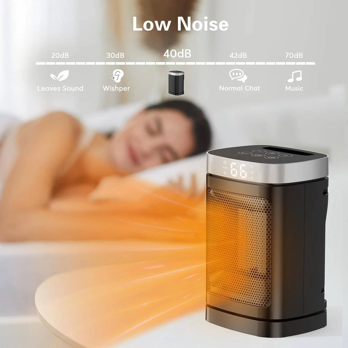 Space Heater 1500W Ceramic 70° Oscillation Remote Control