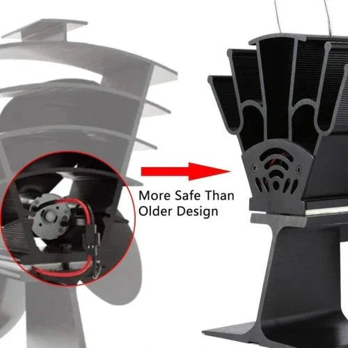 Stove Fan Heat-Powered Automatic Operation Aluminum Blades