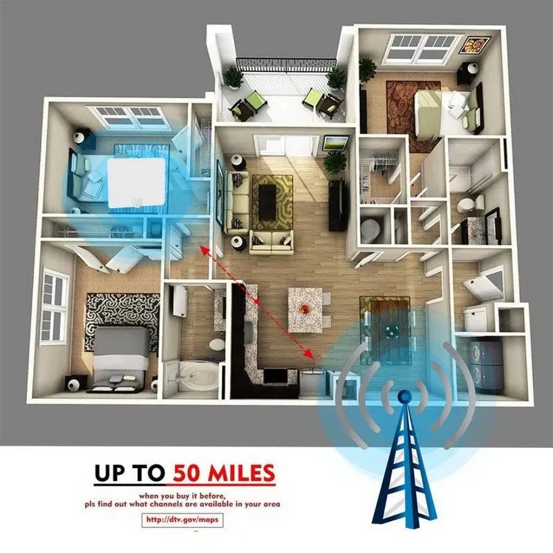 TV Antenna Indoor VHF & UHF 49.7-Mile Range