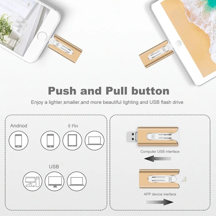 USB Flash Drive 4-In-1 Connectivity USB 3.0