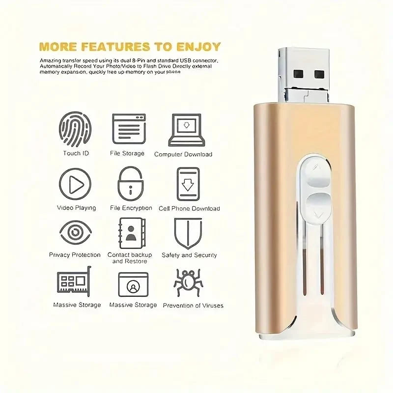 USB Flash Drive 4-In-1 Connectivity USB 3.0