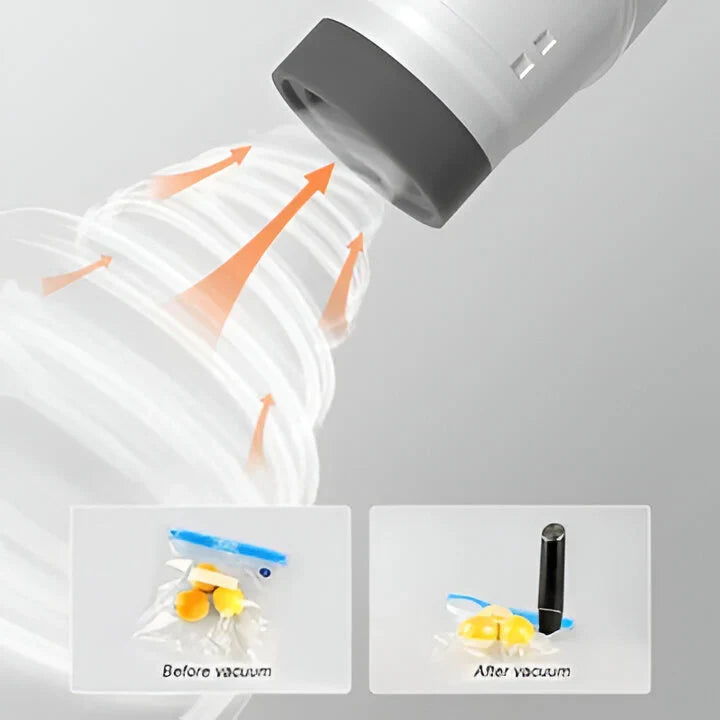 Vacuum Sealer Cordless Compact With Reusable Bags
