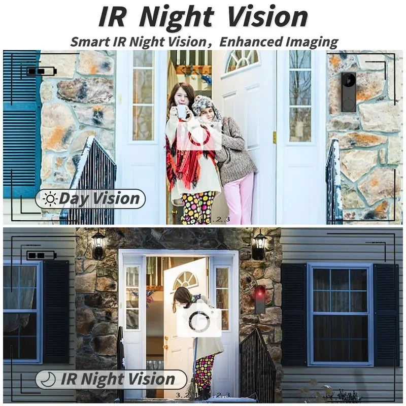 Video Doorbell Camera 1080P Night Vision Two-Way Audio