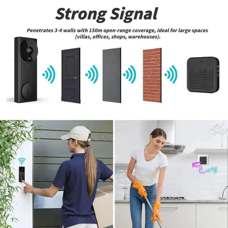 Video Doorbell Camera 1080P Night Vision Two-Way Audio