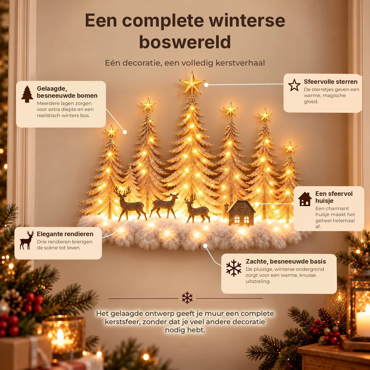 Wall Decor Layered 3D Winter Scene Warm White LED Battery-Powered