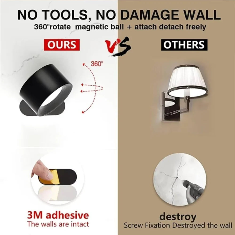 Wall Lamp Magnetic 360° Rotatable Rechargeable With Remote Control